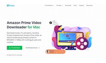 Pazu Amazon Prime Video Downloader Review 2023: Is It Worth Using?